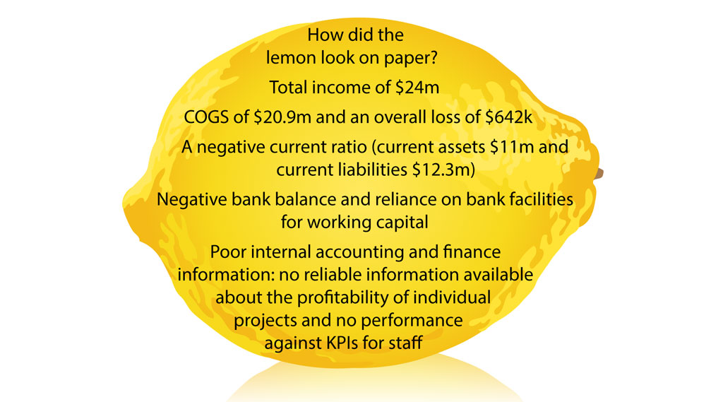financial results in the year to May 2014 showed the following: