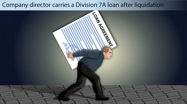 Company director carries Division 7A loan after liquidation.