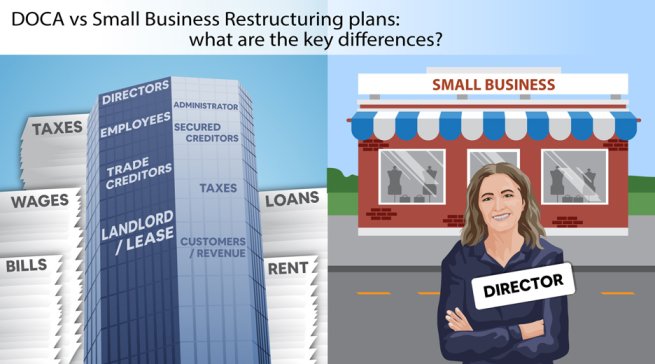 DOCA vs Small Business Restructuring plans: what are the key differences?