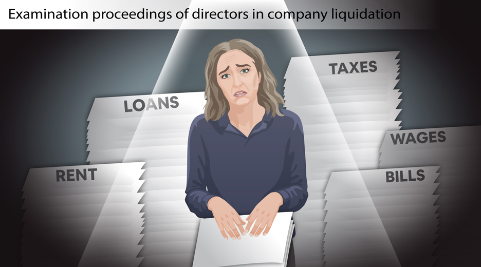 Examination proceedings of directors