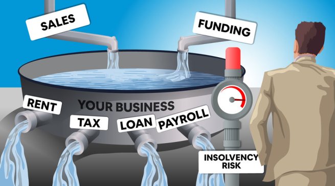 Understand corporate insolvency and personal bankruptcy in Australia
