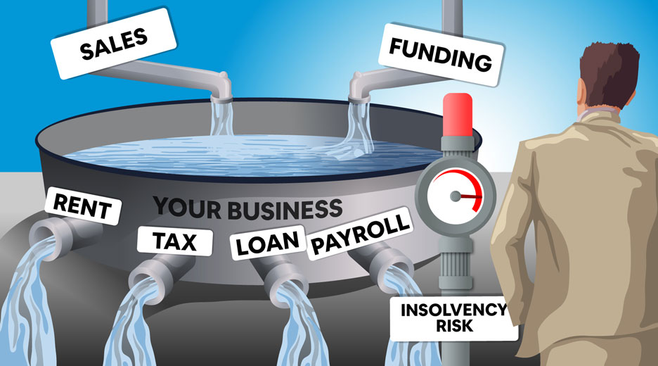 Understand corporate insolvency and personal bankruptcy in Australia