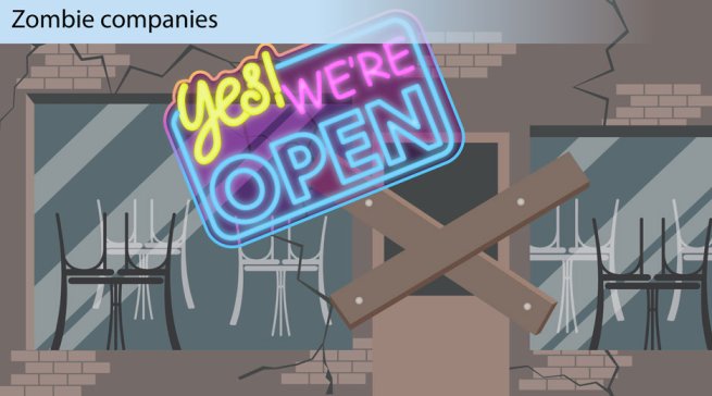 Zombie Companies: Is your business walking dead? The Complete Guide for SMEs