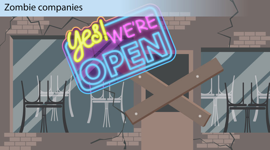 Zombie Companies: Is your business walking dead? The Complete Guide for SMEs