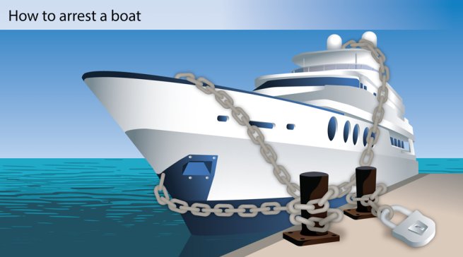 How to arrest a boat in Australia through the Court system.