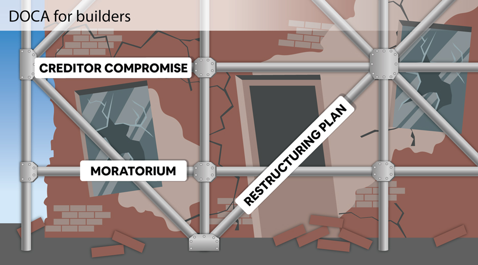 Why Builders Might Consider a DOCA