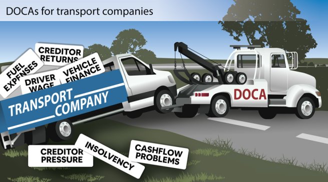 DOCAs for Transport Companies